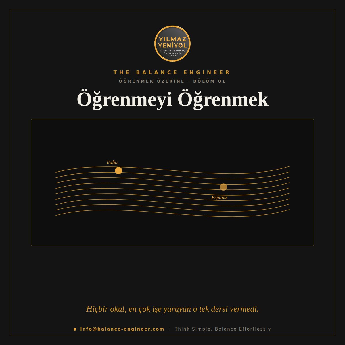 Öğrenmeyi Öğrenmek