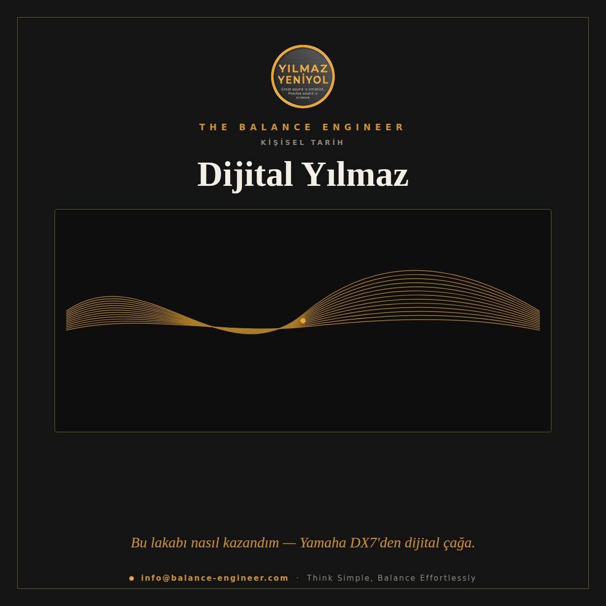 Dijital Yılmaz