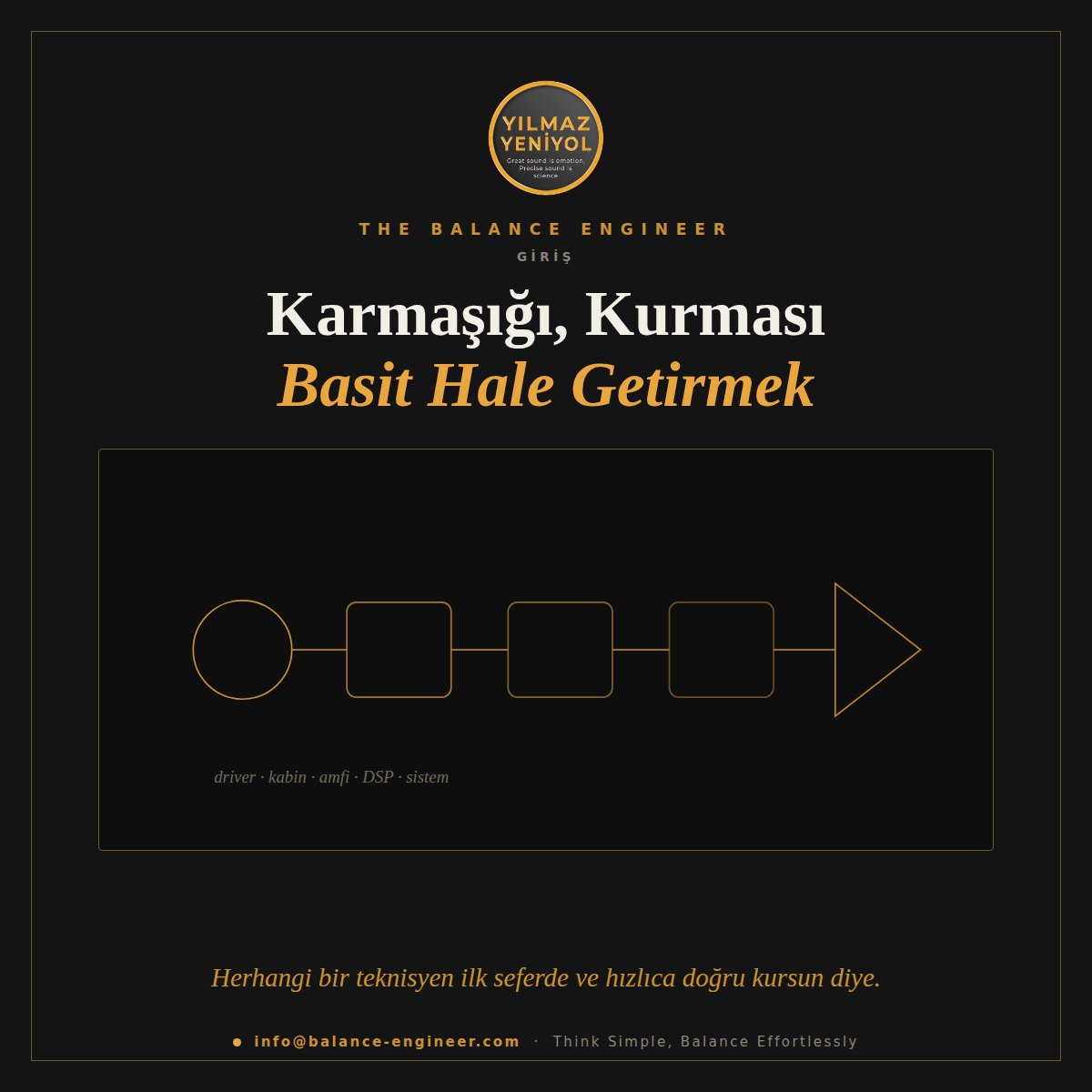 Karmaşığı, Kurması Basit Hale Getirmek