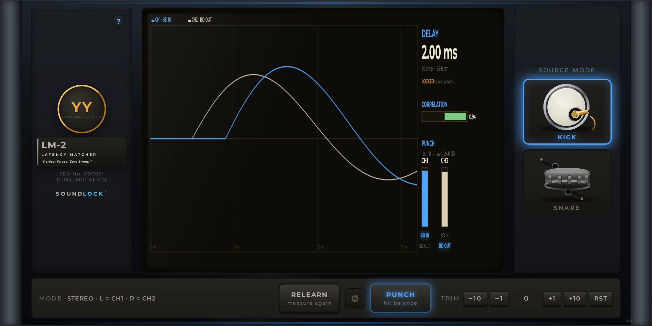 LM-2