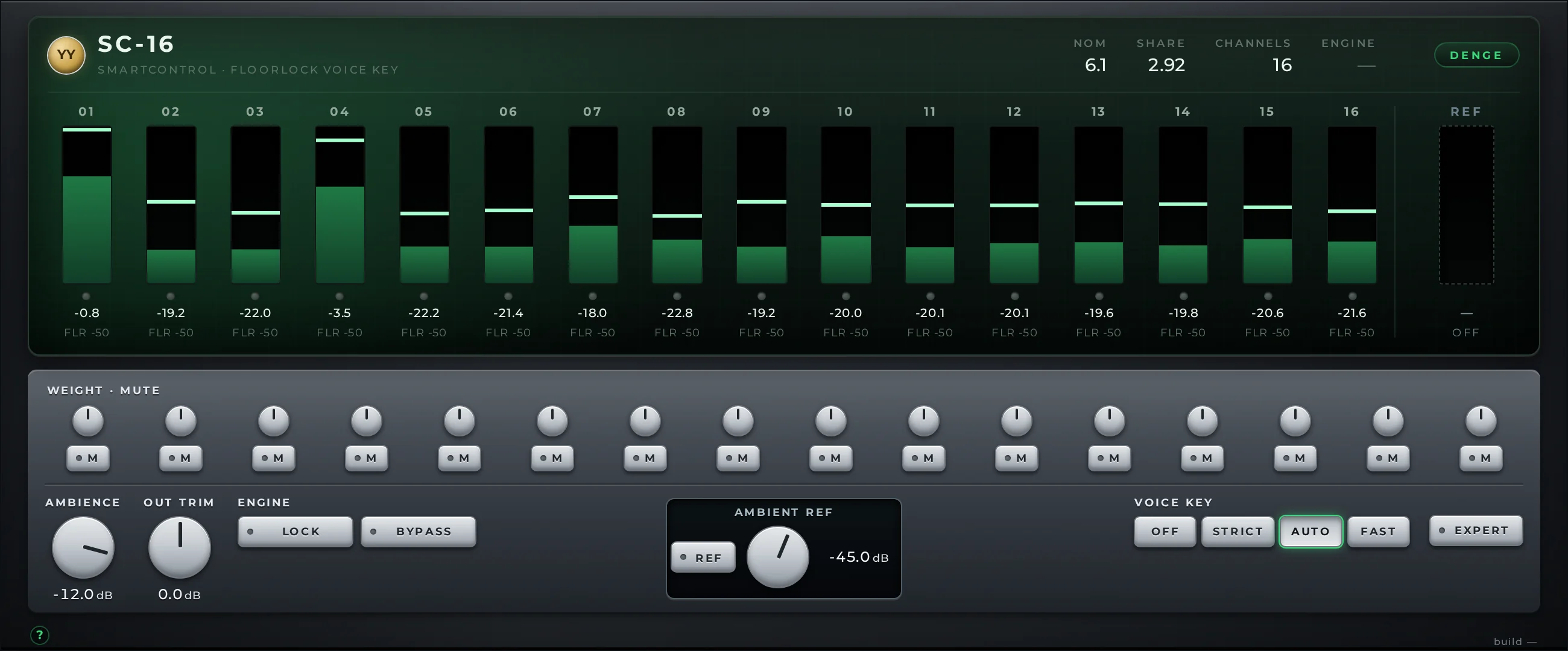 SC-16 SmartControl