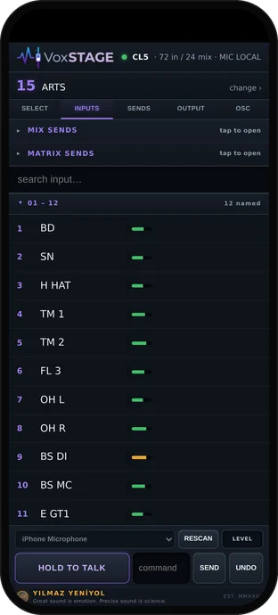 Inputs named on the phone