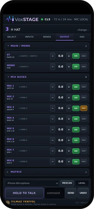 Outputs named on the phone